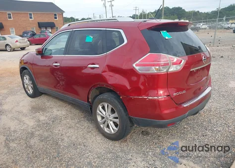 2015 Nissan Rogue Sv from USA, damaged, VIN KNMAT2MTXFP506690
